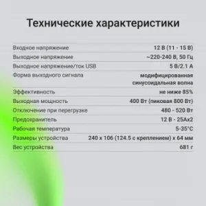  Digma AI400-12W 400