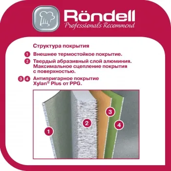  Rondell Infinity RDA-573  28 : Xylan Plus   ( ) 