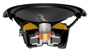   Pioneer TS-W32S4 400  (30/12)