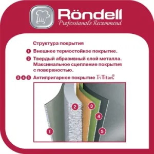   Rondell Zeita Neu RDA-1368  24 : TriTitan   ( 