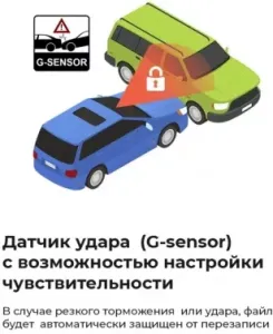  DAOCAM Uno Wi-Fi,  