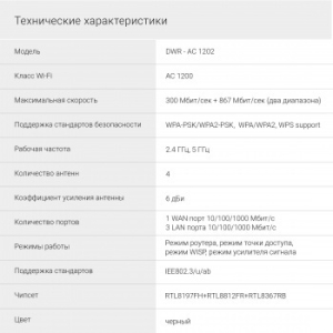   Digma DWR-AC1202 AC1200 10/100/1000BASE-TX 
