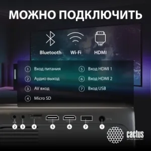  Cactus CS-PRM.07B.Full HD LCD 3200Lm LS 320Lm ANSI (1920x1080) 1500:1  :30000