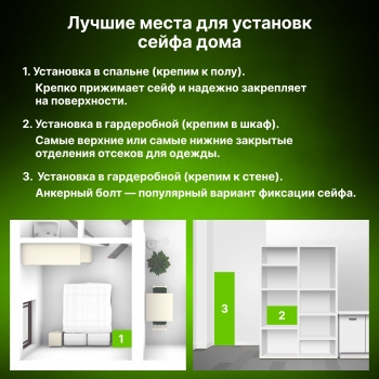   Cactus CS-SF-K18L 170x260x230 