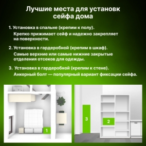   Cactus CS-SF-K18L 170x260x230 