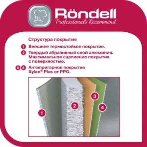  244,8  Rondell RDA-1575 Tierno