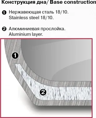  Rondell Stripes RDS-1636, 1.2, 16,  , 