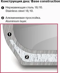  Rondell Stripes RDS-1636, 1.2, 16,  , 